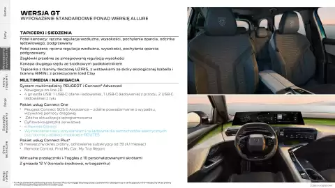 Peugeot gazetka | 5008 Strona 12