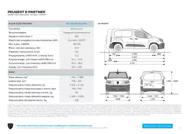 Peugeot gazetka | Partner Strona 19