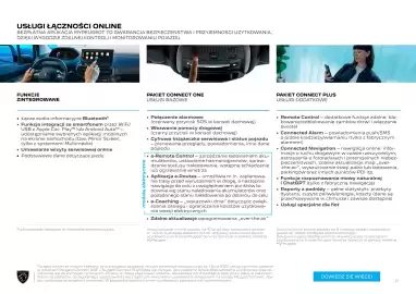 Peugeot gazetka | Partner Strona 21