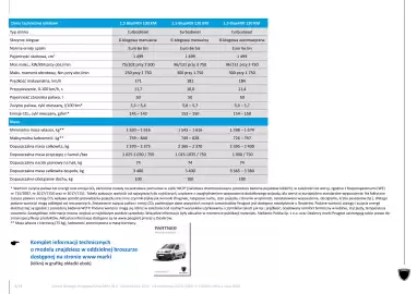 Peugeot gazetka | Rifter MPV Strona 9