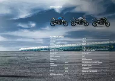 Suzuki Flugblatt | GSX-S 1000 Seite 15