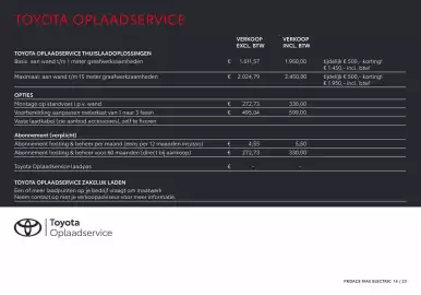 Toyota folder Pagina 15