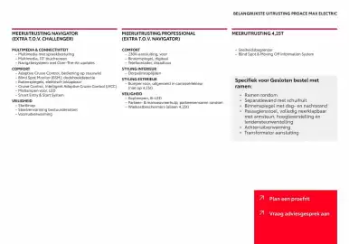 Toyota folder Pagina 3