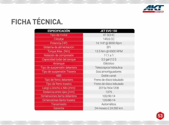 AKT (válido hasta 14-08)