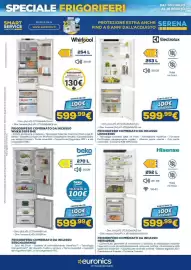 Volantino Euronics Pagina 17: Beko frigorifero combinato da incasso B7BCNA295HS2 €599,99
