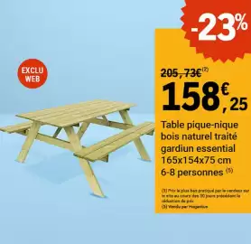 Catalogue E.Leclerc Sport page 2