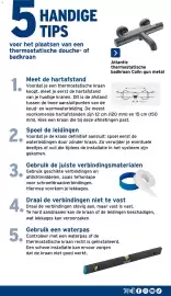 GAMMA folder Pagina 25