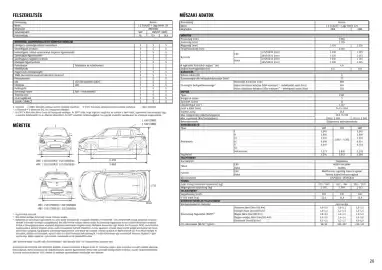 Suzuki akciós újság | Swift Oldal 27