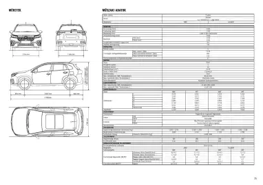 Suzuki akciós újság | S-Cross Oldal 35