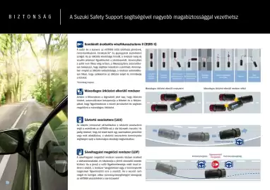 Suzuki akciós újság | Vitara Oldal 24