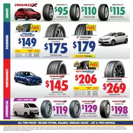 Bob Jane T-Marts catalogue Page 2