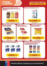 Catálogo Comercial Castro Página 12