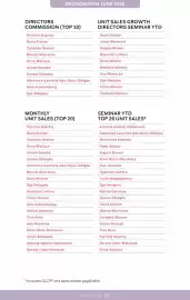 Mary Kay catalogue Page 23