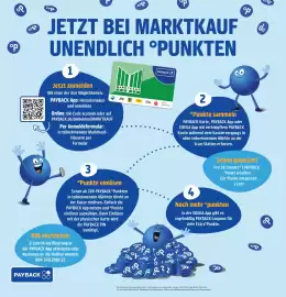 Marktkauf Prospekt Seite 37