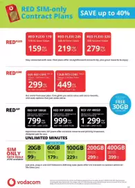 Cellucity catalogue Page 4
