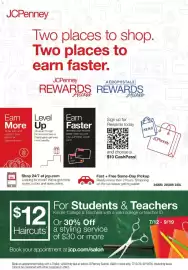 JC Penney weekly ad Page 16