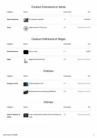 Catalogue Porsche page 2