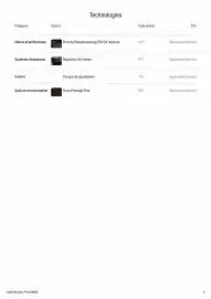 Catalogue Porsche page 3