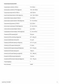 Catalogue Porsche page 9