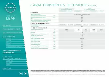Catalogue Nissan page 13