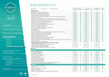 Catalogue Nissan page 9