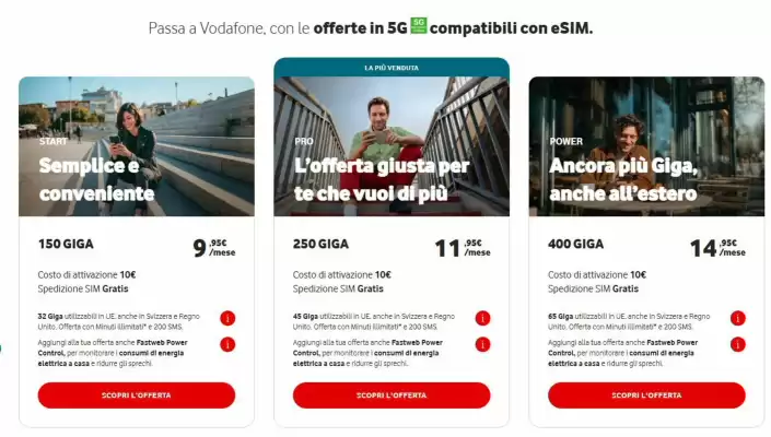 Vodafone (valido fino al 31-08)