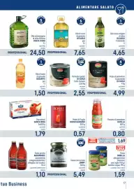 Volantino Talento Professional Store Pagina 17