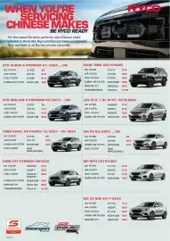 Burson Auto Parts catalogue Page 10