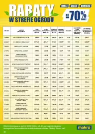 Makro gazetka Strona 10