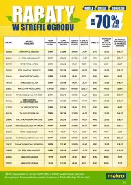 Makro gazetka Strona 11