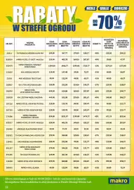 Makro gazetka Strona 12
