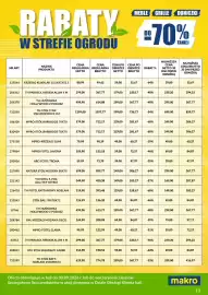 Makro gazetka Strona 13