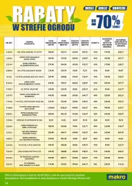 Makro gazetka Strona 14