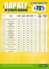 Makro gazetka Strona 15