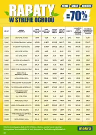 Makro gazetka Strona 8