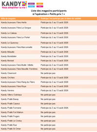 Catalogue Kandy page 6