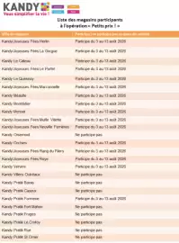 Catalogue Kandy page 6