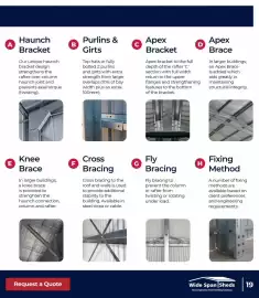 Wide Span Sheds catalogue Page 19