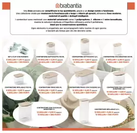 Volantino Sigma Superstore Pagina 15