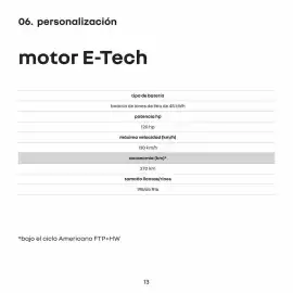 Catálogo Renault Página 13