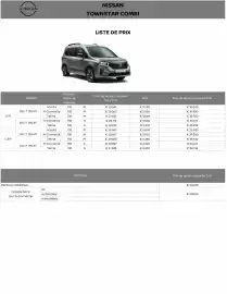 Nissan folder Pagina 2