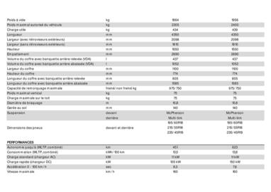 Nissan folder Pagina 12