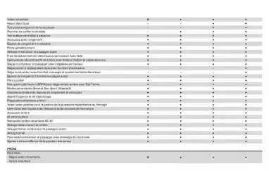 Nissan folder Pagina 10