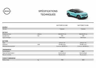 Nissan folder Pagina 11