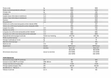 Nissan folder Pagina 12