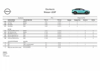 Nissan folder Pagina 3
