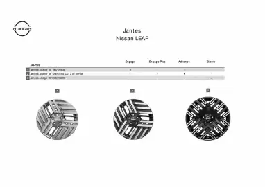 Nissan folder Pagina 5