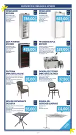 Catálogo Makro semana 32 Página 21