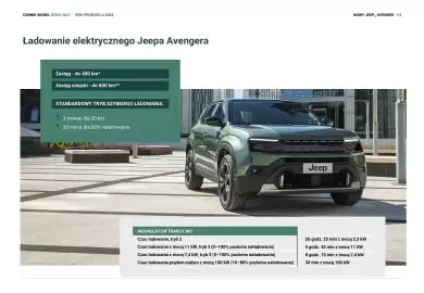 Jeep gazetka | Avenger 2027 Strona 14
