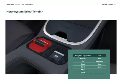 Jeep gazetka | Avenger 2027 Strona 15